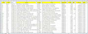 do data entry, data processing, excel, web search expert