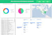 create a professional power bi dashboard and interactive data report