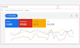 setup google search ads, performance max campaign for increase leads or sales
