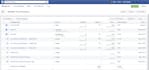 run effective facebook ads campaign and instagram ads