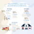 create infographics within 24 hrs