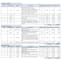 do elv, cctv, fire alarm, acs, scs cost estimation for you