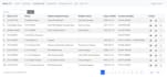 develop a website using PHP, laravel, and react