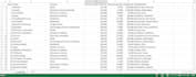 do web scrapping, data mining, data extraction,  in python