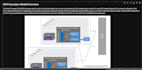 be your GPU design,vm,ai hardware engineering expert