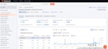 do niche edit link insertion on high da sites