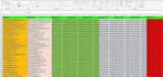do skip tracing for real estate business