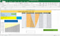 do excel dashboard , data analysis, pivot table and charts