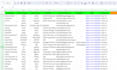 do b2b lead generation and lead scraping google maps