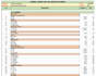 provide mep takeoffs and construction cost estimation