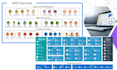provide expert devops for AWS, gcp, and azure setup and mgmt