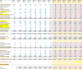 do financial modelling and dcf valuation of an enterprise