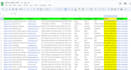 do data enrichment, b2b lead generation and missing data collect