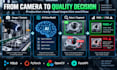 build ai defect detection and visual quality inspection systems