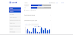 create a website using tailwind CSS, react js, next js