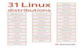 install, configure and troubleshoot linux servers