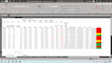 do excel dashboard analysis and clean the data and do graphs charts