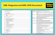 do urgent srs documents, uml diagrams, like usecase, class, dfd, sequence