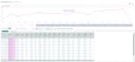 manage and setup amazon PPC via bulk files, perpetua, seller central