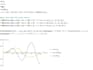 help with mathematica projects, numerical analysis, and differential equations