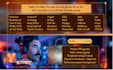 test and review your game, app, or website on pc, android, switch