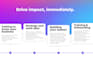 setup clickup with scalable and automated workflow system for your business