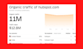 do saas link insertion guest post backlink on high da saas sites or blog