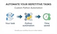 build custom python automation and small software tools