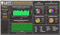 do custom excel graphs, pivot tables, dashboards solutions