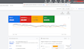 setup and manage your google ads PPC campaigns