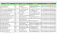 be your virtual assistant for data entry and scraping