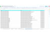 do a complete website SEO audit report and competitor analysis
