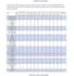 do systematic review, meta analysis, and manuscripting