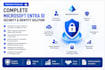 secure microsoft entra id with mfa, sso and conditional access