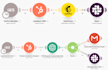 be your zapier or make automation wizard