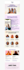 set up your email flows and automations to increase revenue