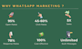do whatsapp business API setup and build whatsapp chatbots