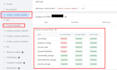 fix, setup google consent mode v2, cookie consent banner, cookiebot, cookieyes