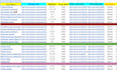 manage your fb group