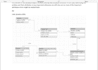 pro database design and development boost efficiency and scale