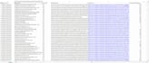 do web scraping, automation, and data analysis using python