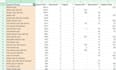 run helium 10 for amazon keywords research for ads PPC