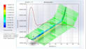 do ansys fluent, fea, cfd simulation, modelling and report writing