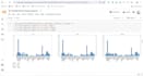 do google collab, python, matlab, simulink and any project