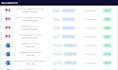 setup mx, spf, dmarc, dkim, to improve email deliverability