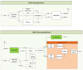 design custom fpga solutions to meet your requirements