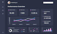 visualize your data with stunning power bi dashboards
