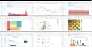 do your eda, data analysis, deep learning, spark, hadoop