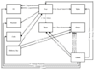 create high quality and professional uml diagrams for your business