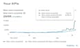 boost your apps visibility and downloads